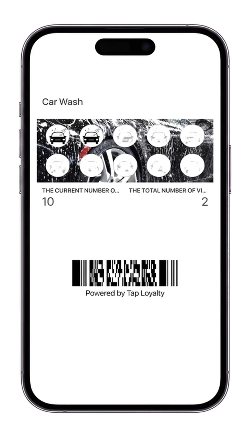Digital multipass loyalty card for multiple locations